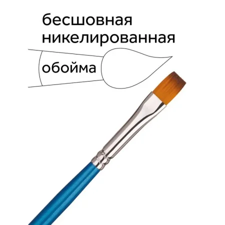 Набор кистей ГАММА "Классические" 5 шт синтетика круглые №1, 3, 5, плоские №5, 8 RE-280618.09.06