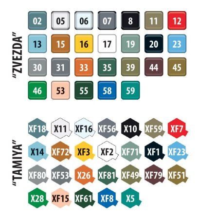 Сборная модель: Советский многоцелевой вертолет Ми-8МТ (масштаб 1/48) З-4828