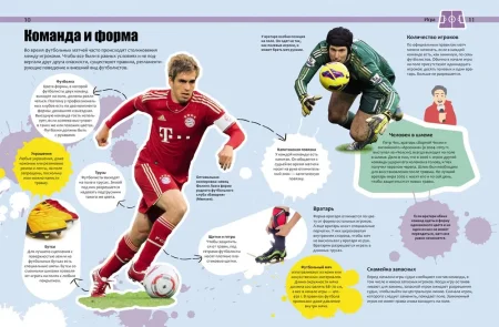 Книга: Футбол. Современная энциклопедия ROS-30618