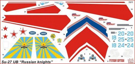Сборная модель: Авиационная группа высшего пилотажа Русские витязи Су-27УБ, З-7277