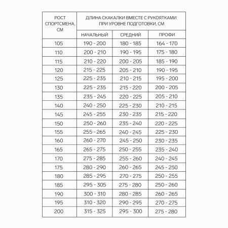 Скакалка 240 см на рост 140-170 см фиолетовая SIM-7665137