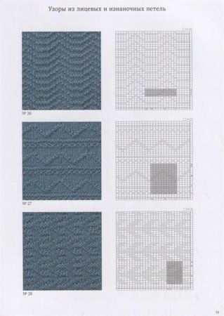 Книга: Коллекция японских узоров Йоко Хатты. 200 стильных дизайнов для вязания спицами MIF-467182