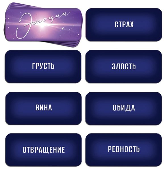 Настольная игра трансформационная "Зов подсознания" игровое поле, 102 карты: 50 МАК, 52 эмоции SIM-10390901