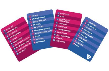 Настольная игра: Воображарий Вечеринка (2024) MAG915897