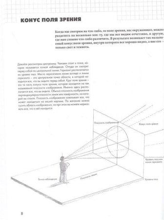 Книга: Перспектива и композиция (новое оформление) EKS-164317 Книга: Перспектива и композиция (новое оформление) EKS-164317