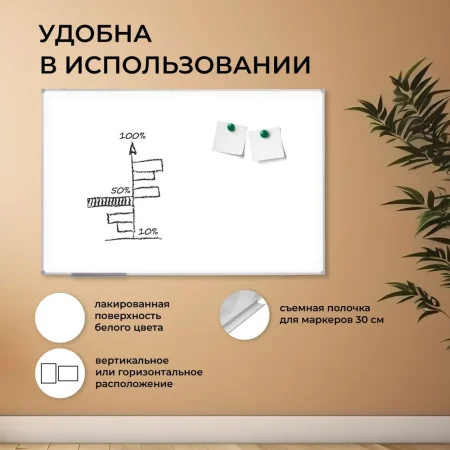 Доска магнитно-маркерная OfficeSpace 100 x 150 см, рамка ПВХ, полочка RE-MR_20415 Доска магнитно-маркерная OfficeSpace 100 x 150 см, рамка ПВХ, полочка RE-MR_20415
