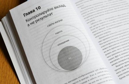 Книга: Неотвлекаемые. Как управлять своим вниманием и жизнью MIF-469353 Книга: Неотвлекаемые. Как управлять своим вниманием и жизнью MIF-469353