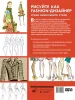 Книга: Рисуйте как fashion-дизайнер. Уроки визуального стиля EKS-210328
