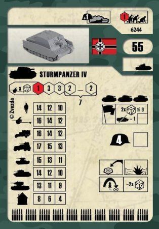 Сборная модель: Немецкая самоходно-артиллерийская установка Sturmpanzer IV, З-6244