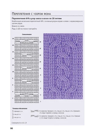 Книга: Библия узоров. Косы, связанные крючком (Аня Зюпневски) AI901273