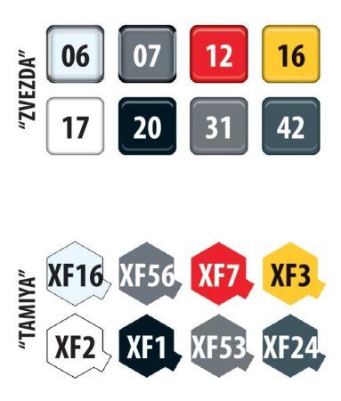 Сборная модель: Самолет "Ту-95", З-7015