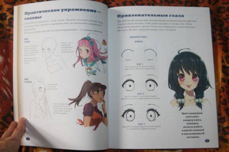 Книга Э: Рисуем женских персонажей аниме 978-5-04-098708-5 Книга Э: Рисуем женских персонажей аниме 978-5-04-098708-5