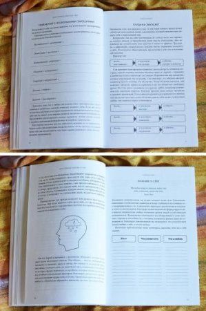 Книга: Безусловная любовь к себе. Практическое руководство по осознанию своей уникальности MIF-951155 Книга: Безусловная любовь к себе. Практическое руководство по осознанию своей уникальности MIF-951155