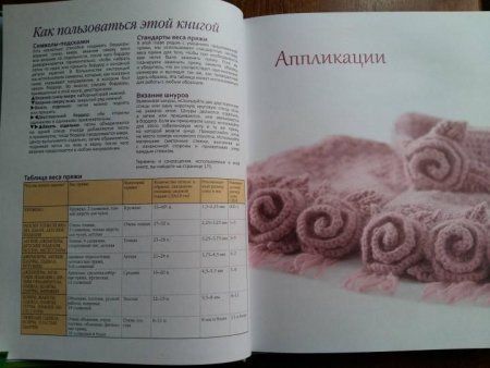 Книга АС: Эксклюзивные узоры для вязания спицами 978-5-17-117864-2