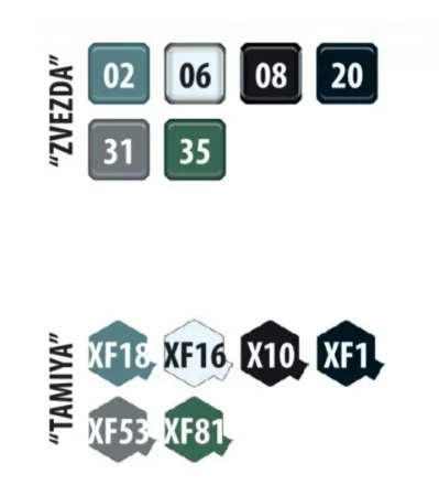 Сборная модель: Советский истребитель МиГ-15, З-7317 Сборная модель: Советский истребитель МиГ-15, З-7317