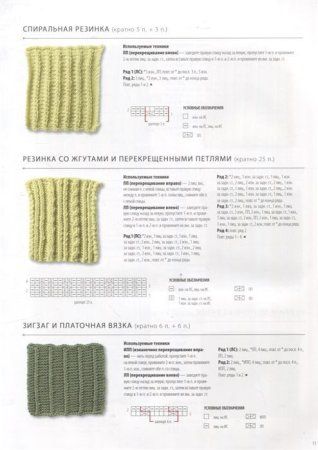 Книга: 800+ узоров для вязания на спицах. Словарь-тезаурус с инструкциями и схемами EKS-677350