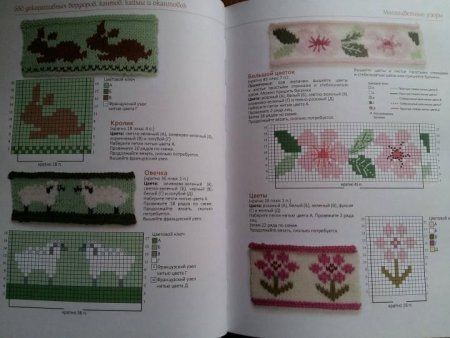 Книга АС: Эксклюзивные узоры для вязания спицами 978-5-17-117864-2