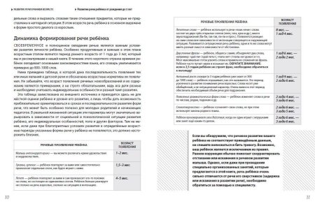 Книга: Помогите малышу заговорить. Больше практики! EKS-670955