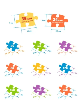 Пазл Step Puzzle 104 "Мельница. Лунтик. new 1" RE-82228