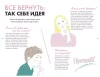 Книга: 1000 способов пережить расставание с парнем или девушкой MIF-696537 Книга: 1000 способов пережить расставание с парнем или девушкой MIF-696537