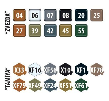 Сборная модель: Советская 76-мм противотанковая пушка ЗИС-3 с расчётом З-3671