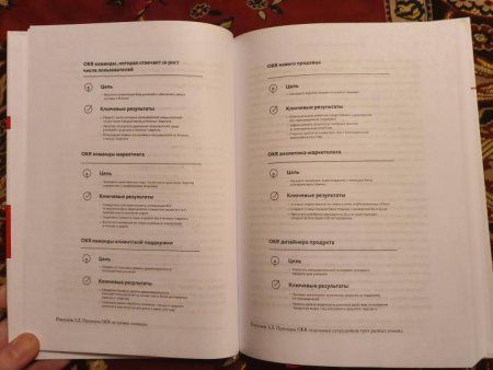 Книга: Цели и ключевые результаты. Полное руководство по внедрению OKR MIF-692041 Книга: Цели и ключевые результаты. Полное руководство по внедрению OKR MIF-692041