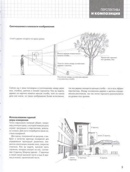 Книга: Перспектива и композиция (новое оформление) EKS-164317