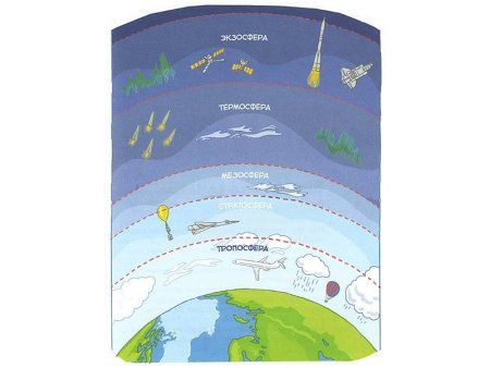 Книга: Планета земля. Чевостик MIF-467946