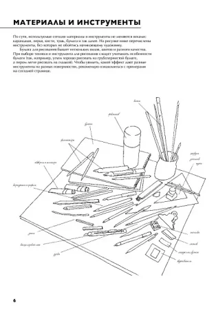 Книга: Рисование. Полное руководство MIF-698449