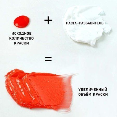 Паста-разбавитель художественных красок 250 мл 1204410