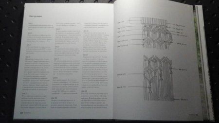 Книга: Макраме. 20 плетеных предметов декора для вашего дома MIF-177418