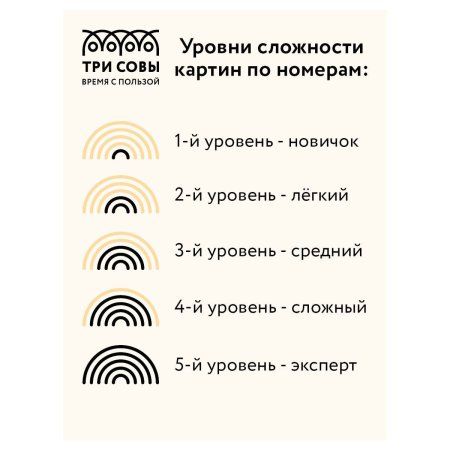 Картина по номерам на холсте ТРИ СОВЫ "Высокая мода" 30 x 40 см, поталь, краски, кисть RE-КХп_48132