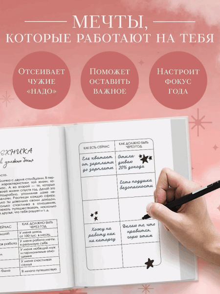 Книга: Все мои мечты сбываются. Дневник исполнения желаний EKS-287039