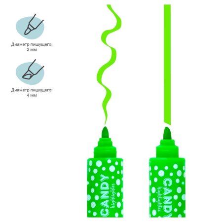 Текстовыделитель двусторонний MESHU "Candy" мини, 2/4 мм, неоновые цвета, ассорти RE-MS_76429