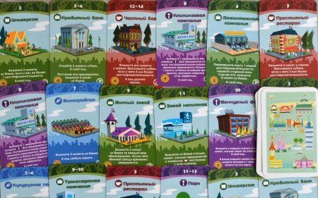 Настольная игра: Мачи Коро Шарп MAG1285 Настольная игра: Мачи Коро Шарп MAG1285