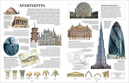 Книга: Самая полная энциклопедия (DK) ROS-37139