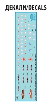 Сборная модель: Российская реактивная система залпового огня "Град БМ-21" З-5051