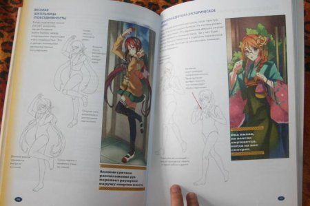 Книга Э: Рисуем женских персонажей аниме 978-5-04-098708-5 Книга Э: Рисуем женских персонажей аниме 978-5-04-098708-5