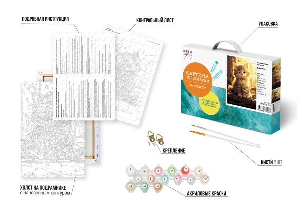 Набор для раскрашивания по номерам (холст на подрамнике) ФРЕЯ 30 х 20 см "Солнечные котики" PNB/PS-311