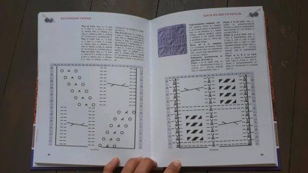 Книга АС: Энциклопедия узоров для вязания спицами. Косы. Араны. Жгуты. 978-5-17-119462-8 Книга АС: Энциклопедия узоров для вязания спицами. Косы. Араны. Жгуты. 978-5-17-119462-8