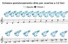 Музыкальный инструмент Окарина Music Life 12 отверстий, 17.5 х 9.5 х 4.5 см, пластик, синий SIM-9893241 Музыкальный инструмент Окарина Music Life 12 отверстий, 17.5 х 9.5 х 4.5 см, пластик, синий SIM-9893241
