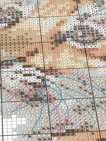 Набор для вышивания "Алиса" Тигрёнок 14 х 14 см 1-33