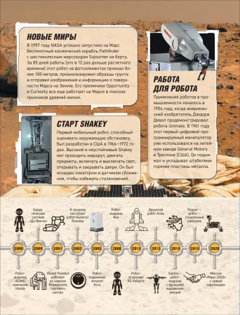 Книга: Роботы. Дроны. Искусственный интеллект. Энциклопедия ROS-39295