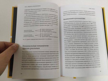 Книга: Краткий курс макроэкономики. Что нужно знать руководителю MIF-009078