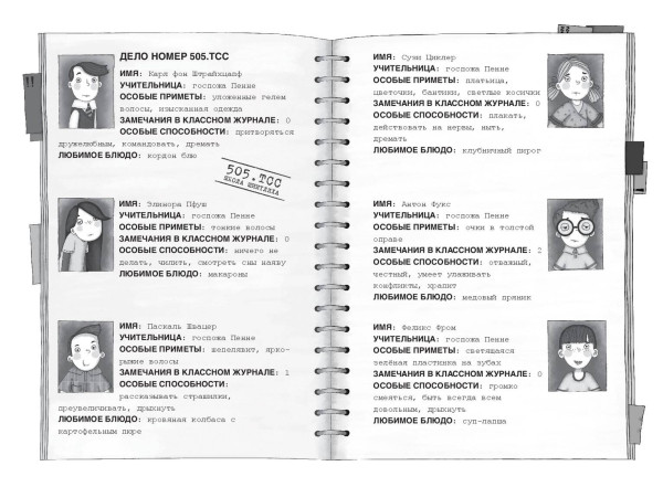 Книга: Поездка с классом (#1) Киршнер С. EKS-753719