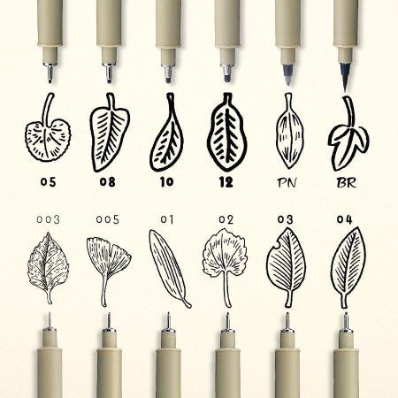 Ручка капиллярная SAKURA Pigma Micron Ручка капиллярная SAKURA Pigma Micron