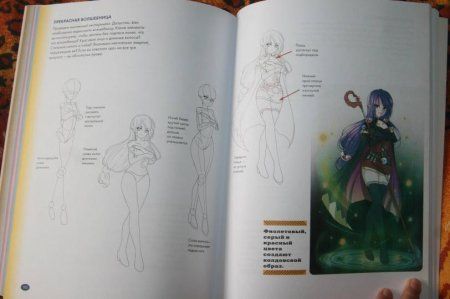 Книга Э: Рисуем женских персонажей аниме 978-5-04-098708-5 Книга Э: Рисуем женских персонажей аниме 978-5-04-098708-5