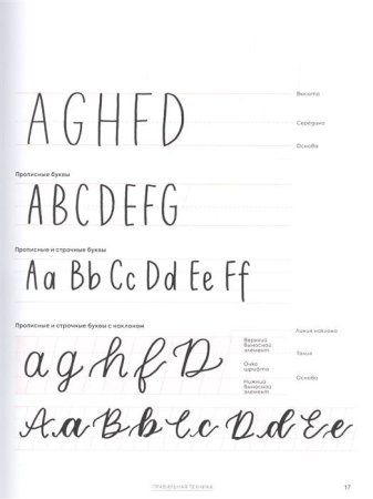 Книга Э: Леттеринг шаг за шагом 978-5-04-092904-7