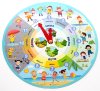 Обучающая игра "ЧАСЫ. Времена года. Режим дня", двусторонние KOR-03597