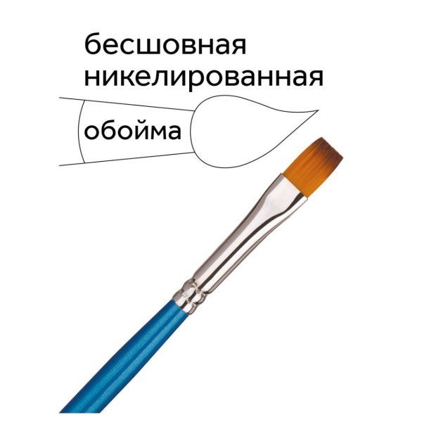 Набор кистей ГАММА "Классические" 10 шт синтетика, круглые №1, 2, 3, 5, 8, плоские №2, 4, 6, 8, 10 RE-280618.11.28